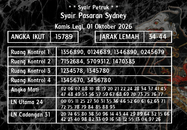 * * Syair Petruk * * - Syair Pasaran Sydney